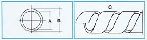 Diagram of PA1 Spiral Wrap
