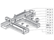 Diagram of Wire Duct and Accessories