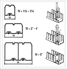 Model Design of CL-1515